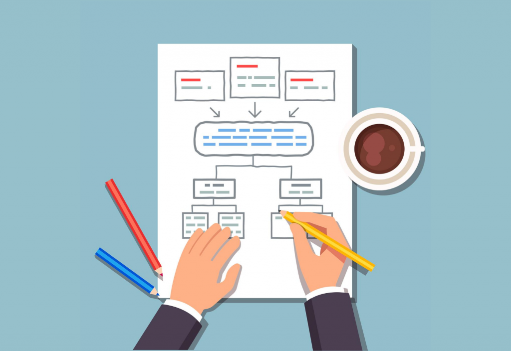 construir metas na sua empresa